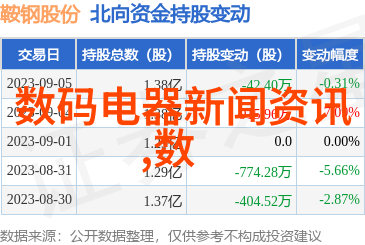 新纪元的果实龙眼荔枝杂交新品种亮相