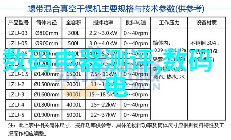 为何选择环形结构揭秘它成为规整filler的原因