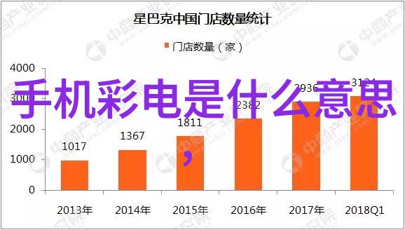 PVC水管价格表全尺寸定制PVC排水系统解决方案