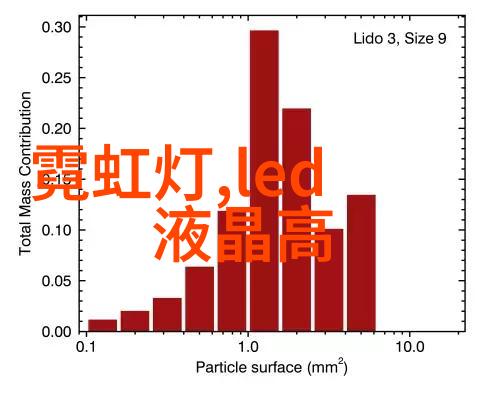 别墅窗户选材技巧透光而不透热让光影绘画你的空间