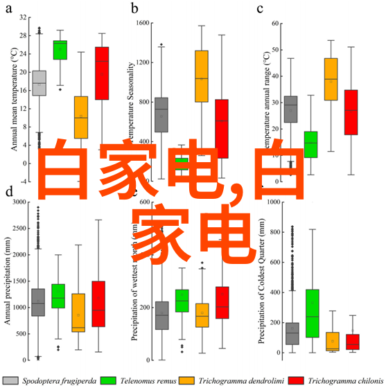 液晶电视穿梭在屏幕间的故事与真相