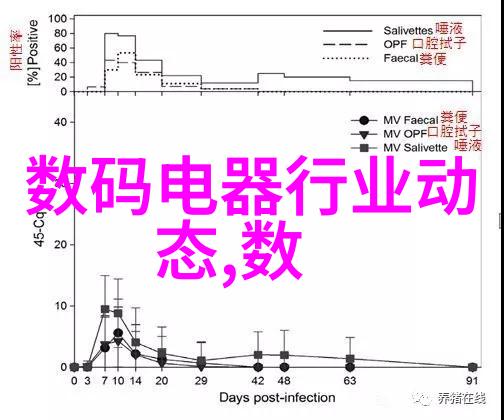 1吨燃气蒸汽发生器高效能热能提供系统