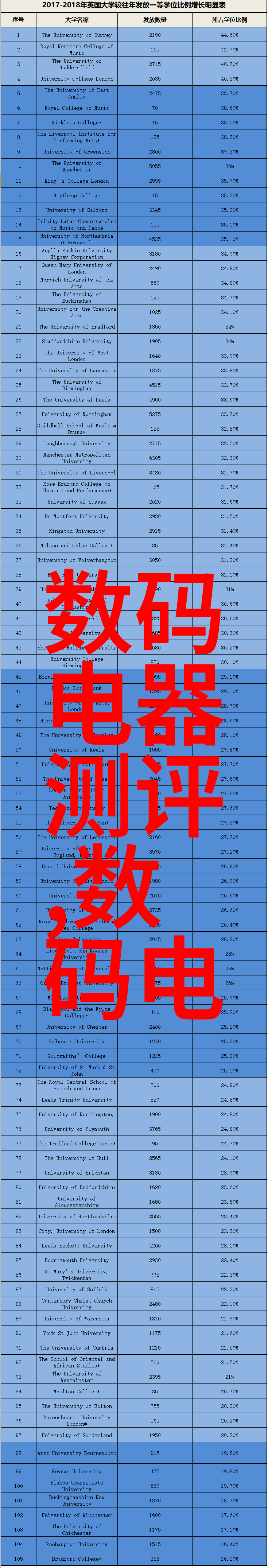 国家倾力支持新型环保项目加盟计划全面推出