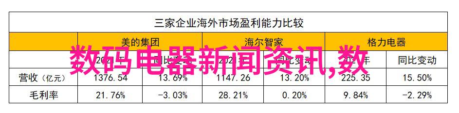 废旧物资拍卖网-二手宝藏寻宝揭秘废旧物资拍卖网的奇迹交易