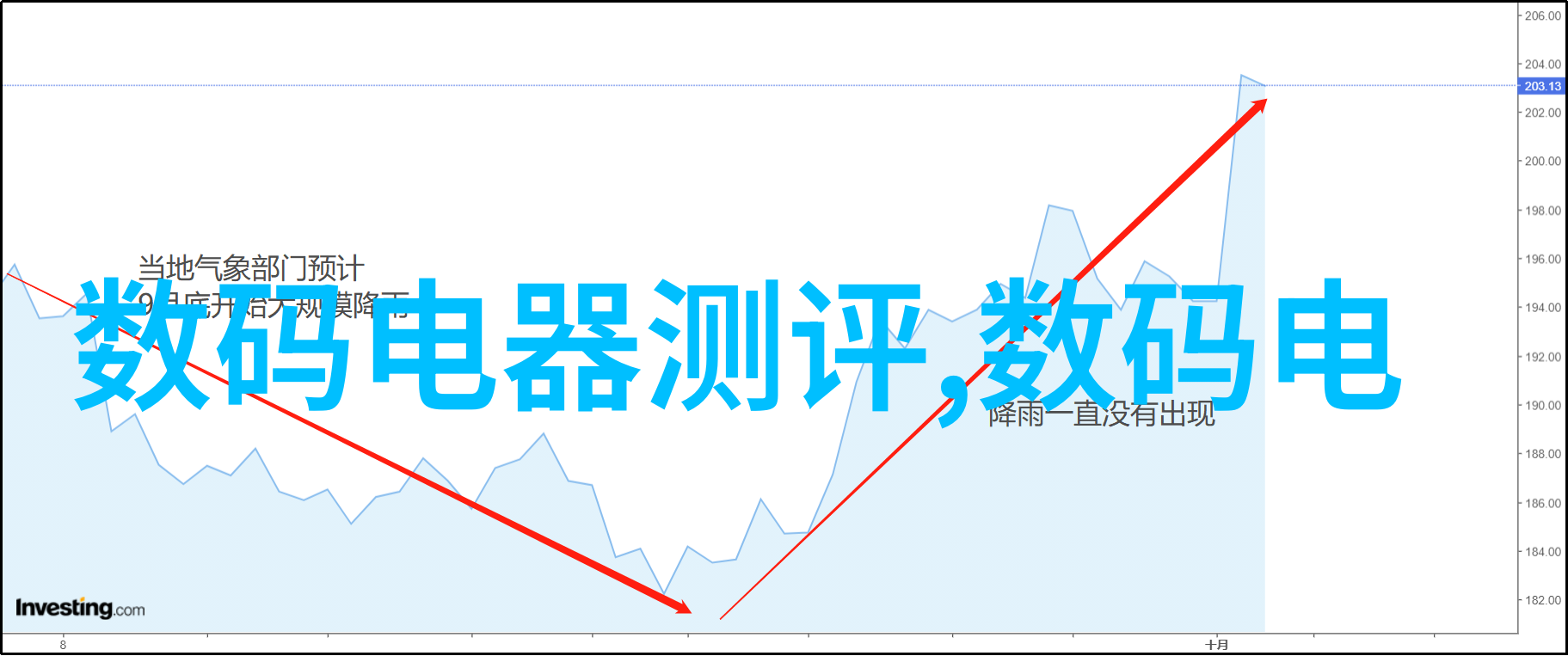 主题我来告诉你那些不可以装的APP吧- 十八款禁用软件APP葫芦娃