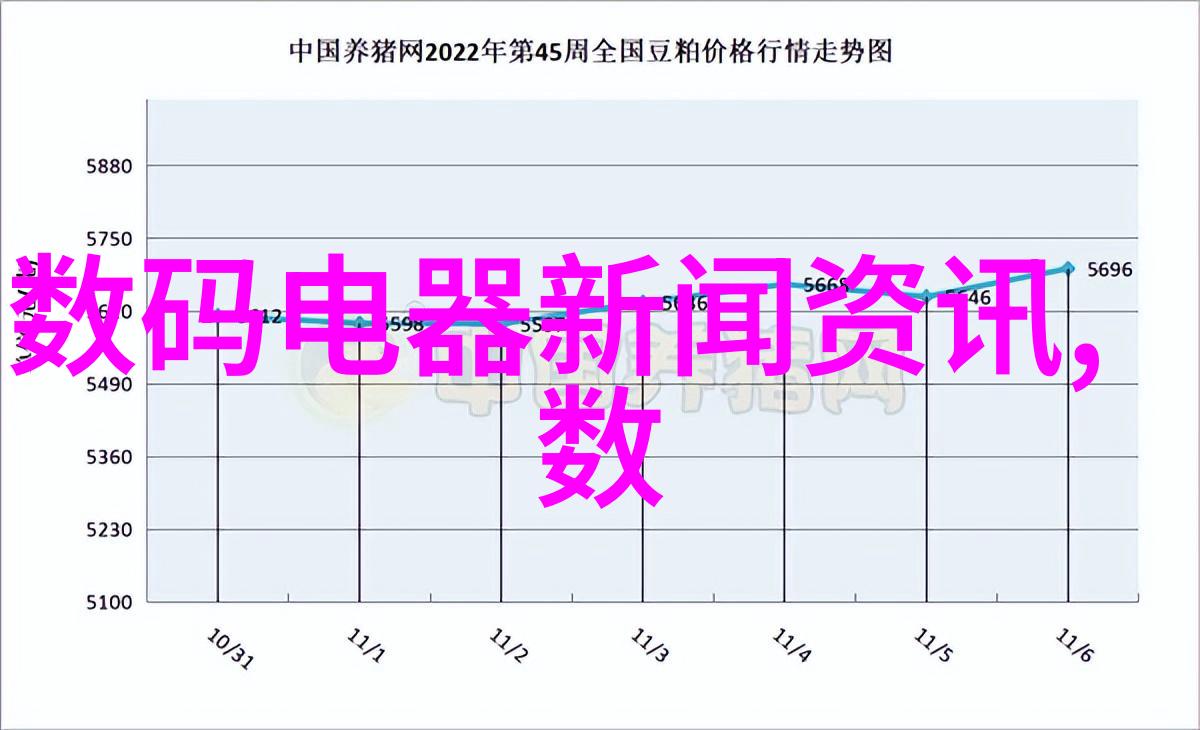 工控DCS设备我是如何把生产线的效率提升到新的高度