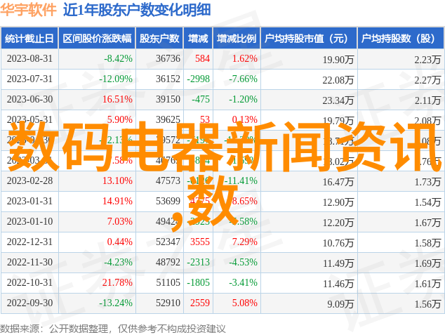 仙界走私大鳄跨界神秘交易的巨龙