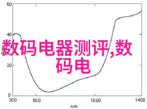 芯片革命为什么它被称为科技领域的核心驱动力