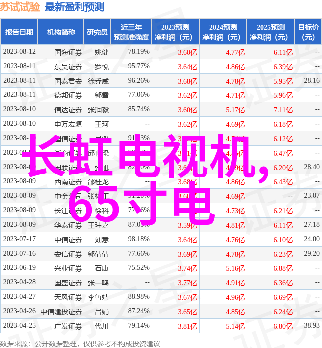 省心省力旧房改造的智慧之道