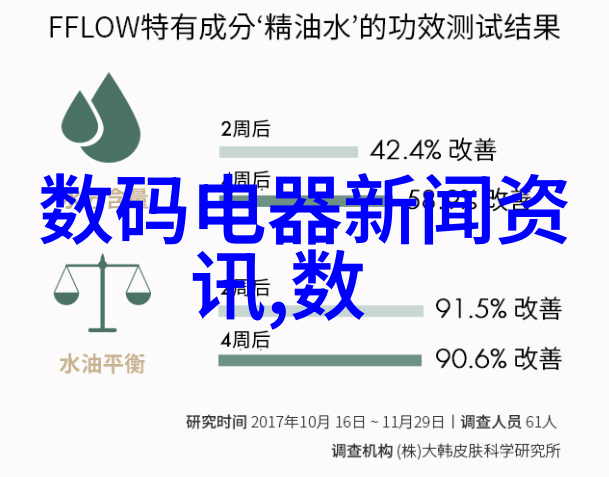 镜头三重奏光影交响曲