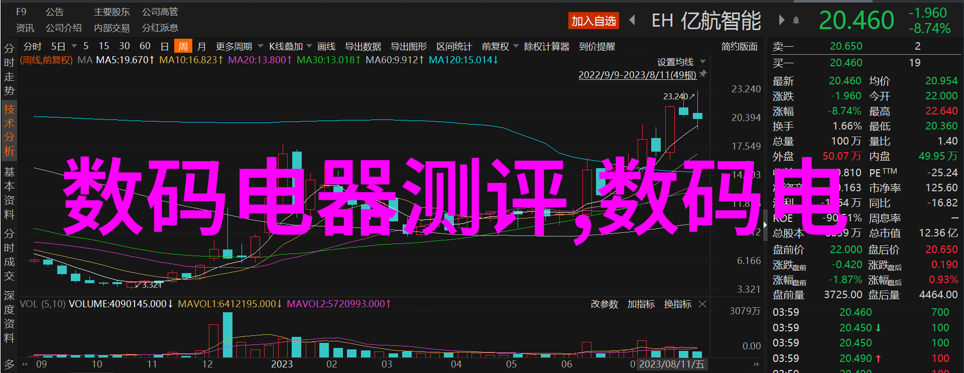 饮用水的TDS值应该控制在什么范围内