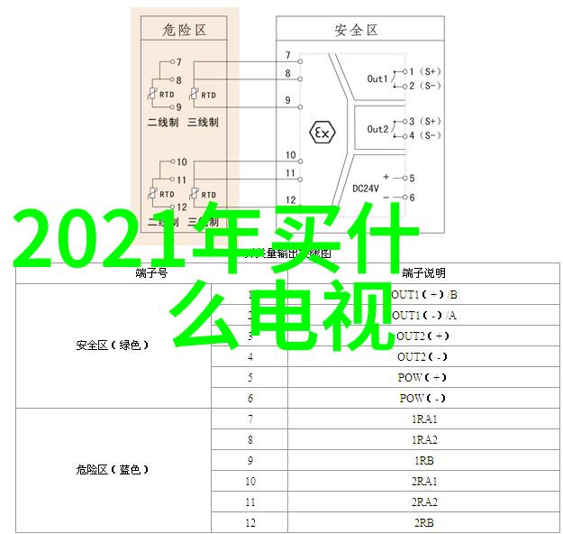 安徽财经大学教务处工作全景