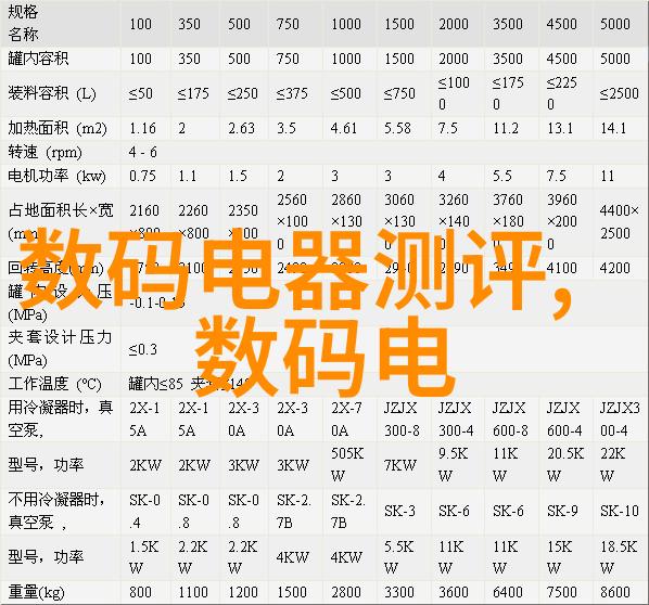 在未来规划中天津将如何进一步完善其城市车辆通行管理系统以减少不必要的违规行为呢