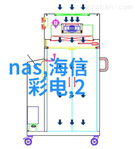 监控-高科技守护智能监控系统如何提升城市安全管理效率