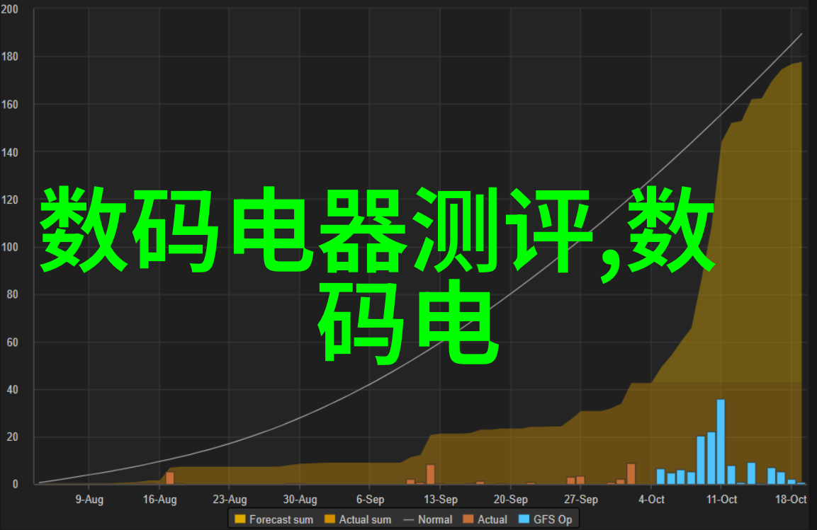 如何从客厅装修效果图片大全中汲取设计灵感