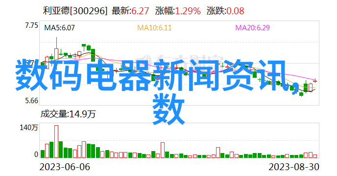 新品 双级推料离心机(P-100)模拟宇航员训练的数据驱动革命