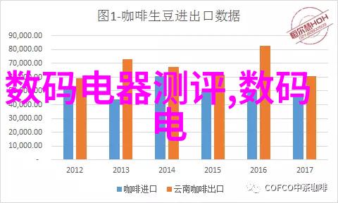 秋装新品我眼中的色彩盛宴