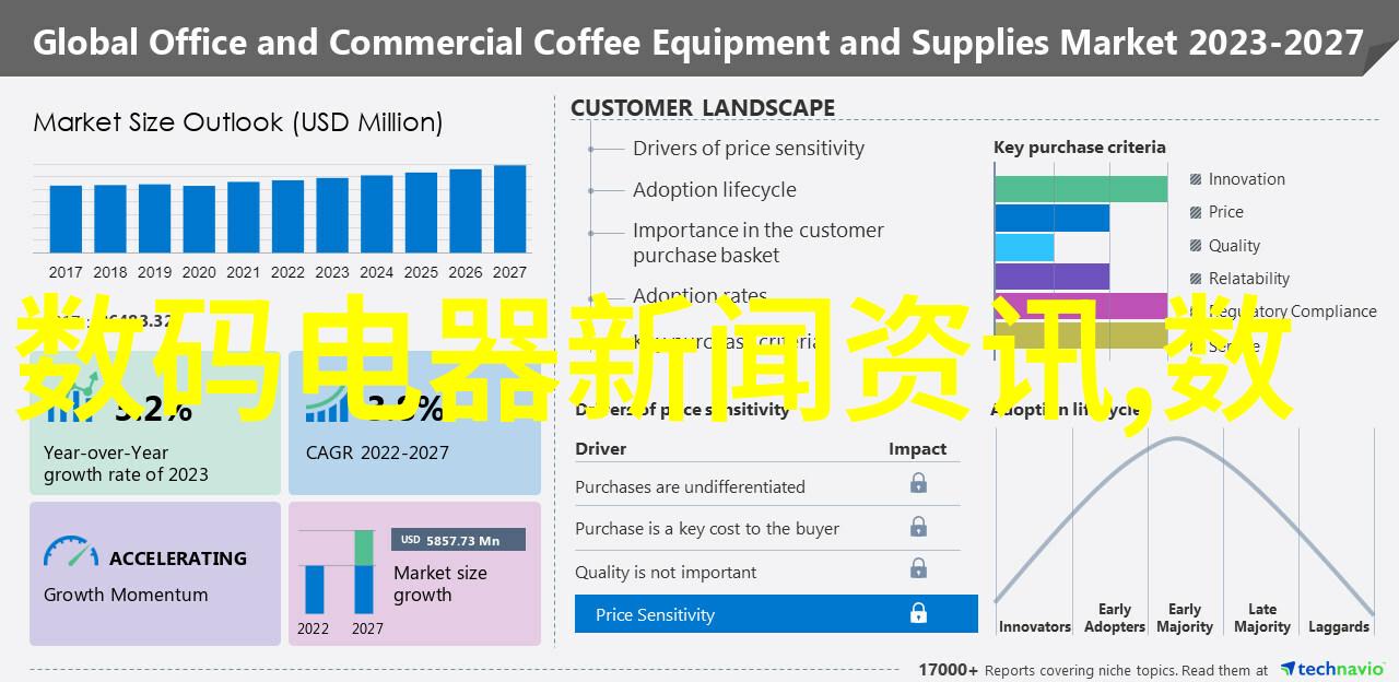 家庭财务管理的智慧之家如何构建稳固的信用体系