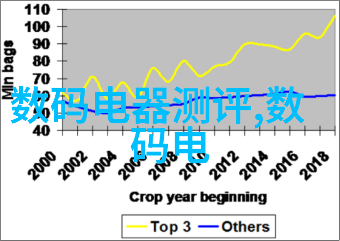 2分30秒不间断娇踹爱的激烈回声