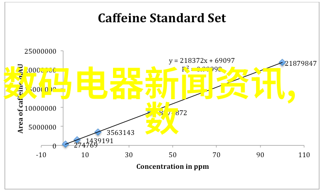 伺服系统设备的创新与先进性探讨现代科技的进步与应用