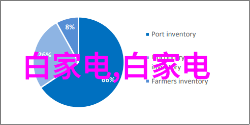 另一个现代简约客厅