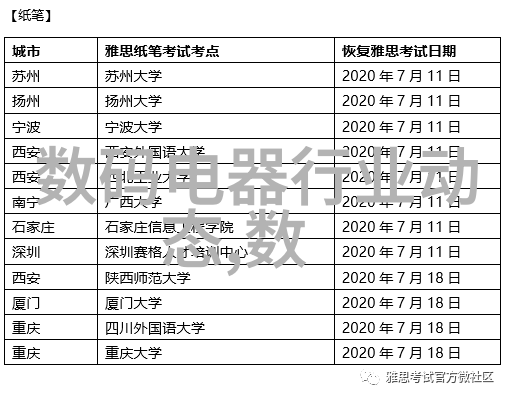 客厅看不顺眼30个新装扔掉夸张的全家福新房客厅布置图片大全让我们一同探索美化空间的艺术之道