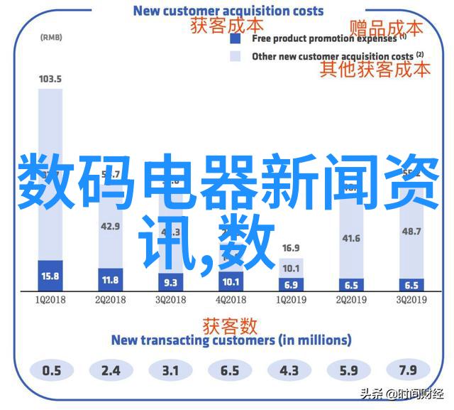 城市街头摄影技巧全球视角的实用指南