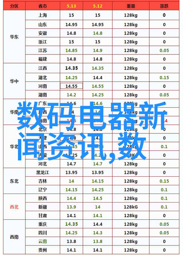 儿童多元智能测评系统智慧成长的全方位评估