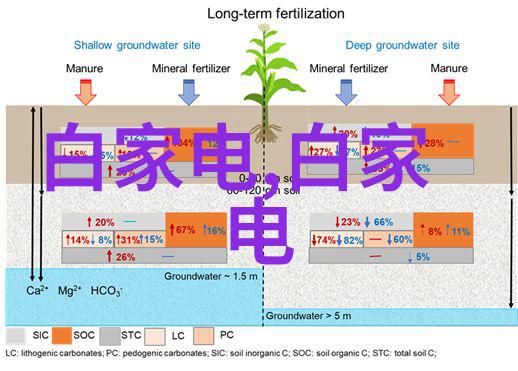 化工注射用水设备高效安全的化工注射用水系统