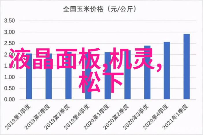 镜头的诗Poco摄影探索美的边界