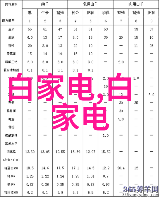 班长泪声断送三根不一起的无奈