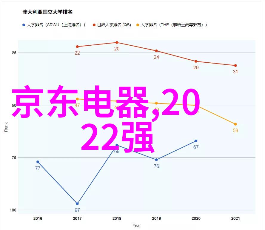 中国摄影之谜探索一国千年的镜头视角