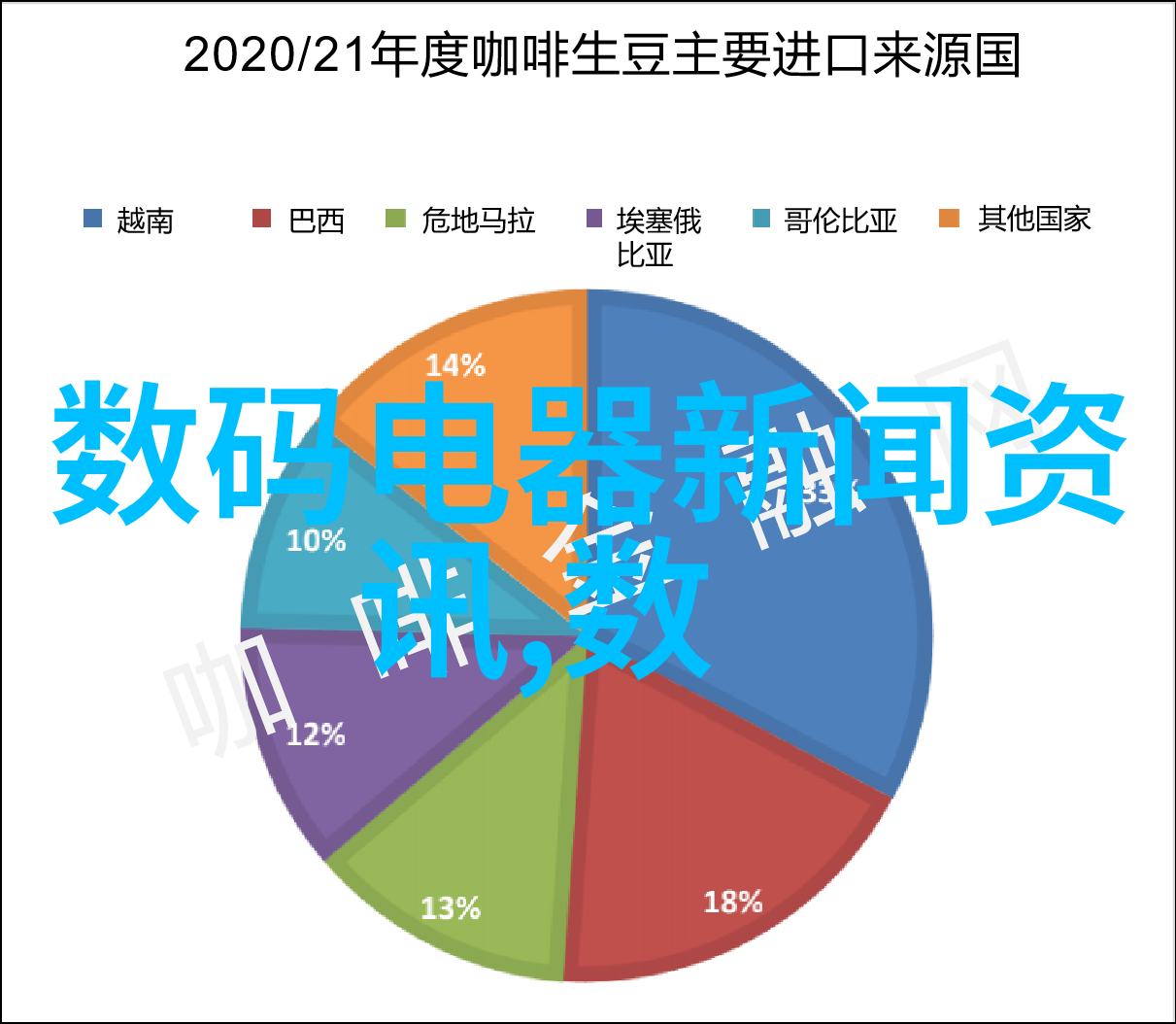 各地废旧家电处理与以旧换新协同发展之路