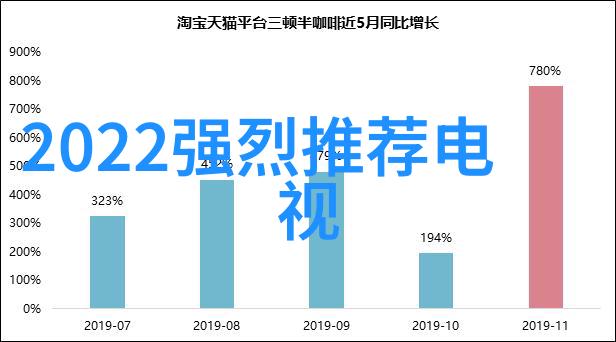 主题我是干燥设备生产厂家的守护者