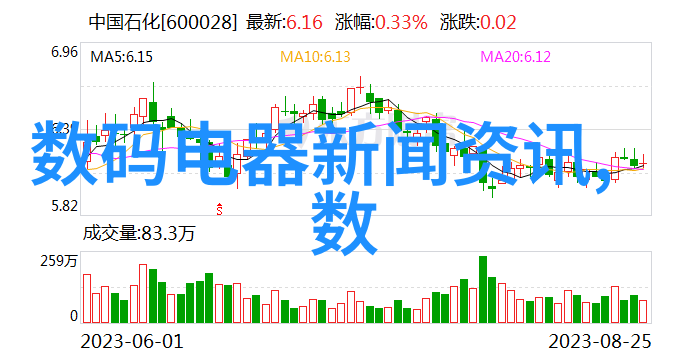 安装工程-从规划到交付深度剖析安装工程的每一个环节