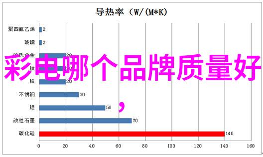 探索实验室成套设备的精髓高效科学研究的基石