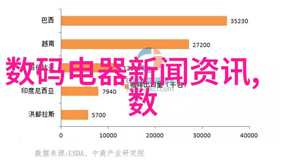 机械心脏的沉默氯化钙干燥设备中的未解之谜