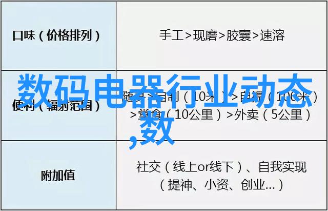 家居装修设计精选3000例家居美学室内设计案例装修风格推荐