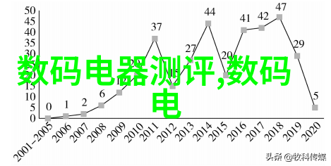 狗尾巴草的花语绚烂的生命篇章