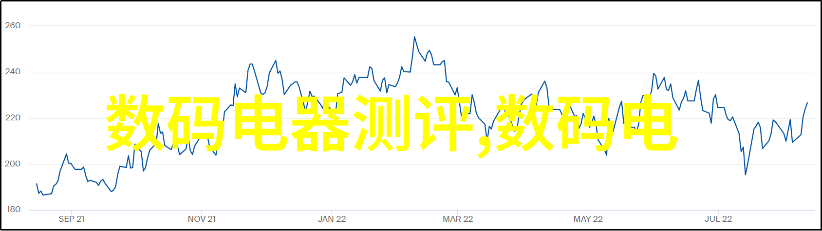 全屋定制家具我是如何把全屋变成我的设计作品的