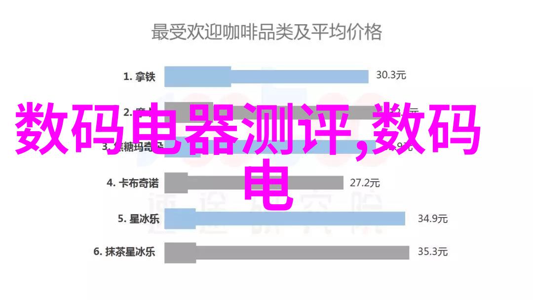 仪器仪表分类系统精确探索科技世界的种类纲领