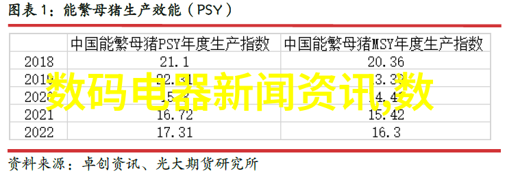 单位测评系统高效管理与团队绩效评估