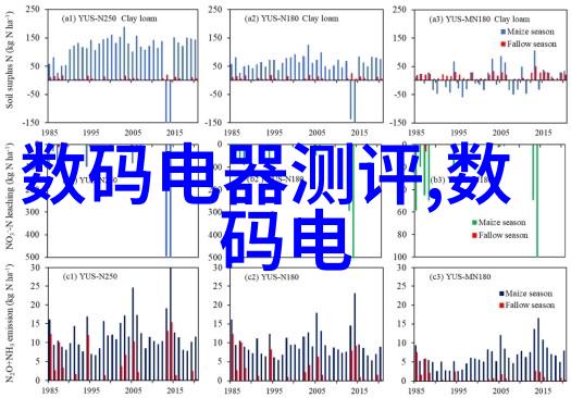 国家金融科技测评中心引领金融创新风潮的智囊团