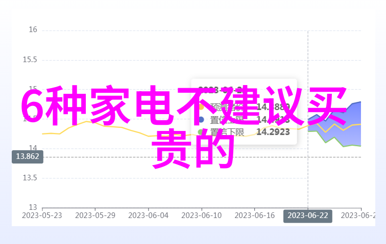 建设者工程的守护者