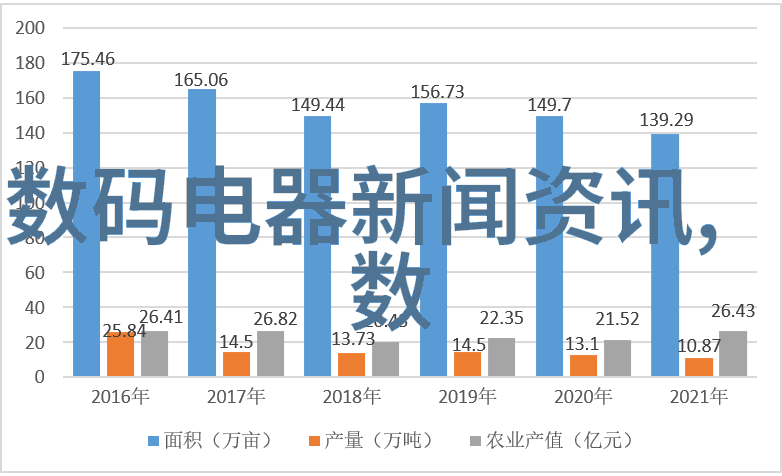 水电安装工程结算清单详细计算书