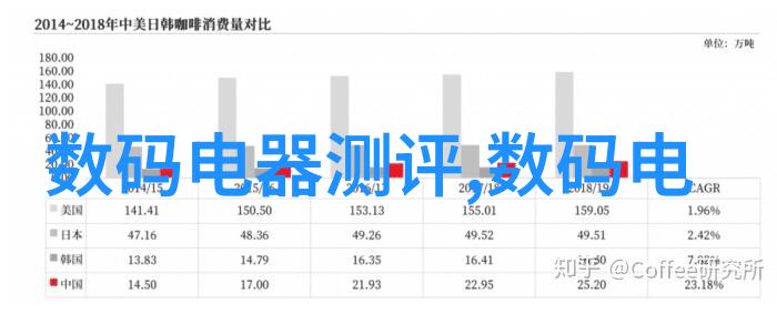 在不同的气候条件下保温钢管的性能表现如何变化