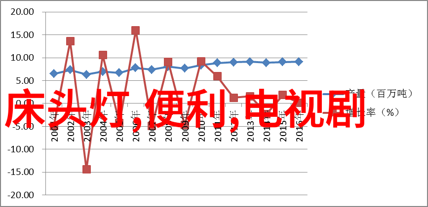 面向未来的教育改革上海交大招生办分享新一代学生培养理念