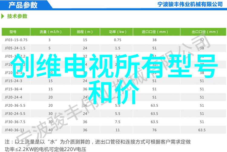 节能减排智能化管理现代智能雨淋系统介绍及应用案例