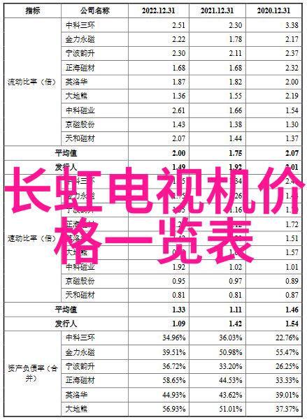 自贡职业技术学院培育未来工业技能人才