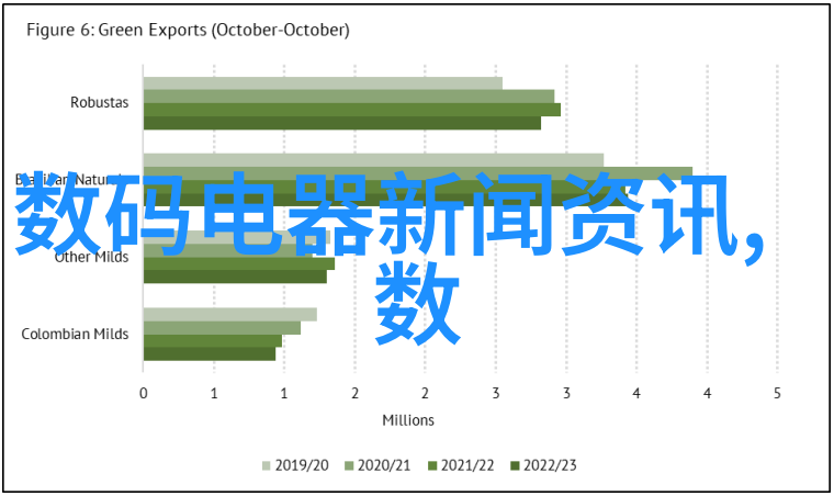 旅行中的镜头见证如何记录下最佳旅行瞬间